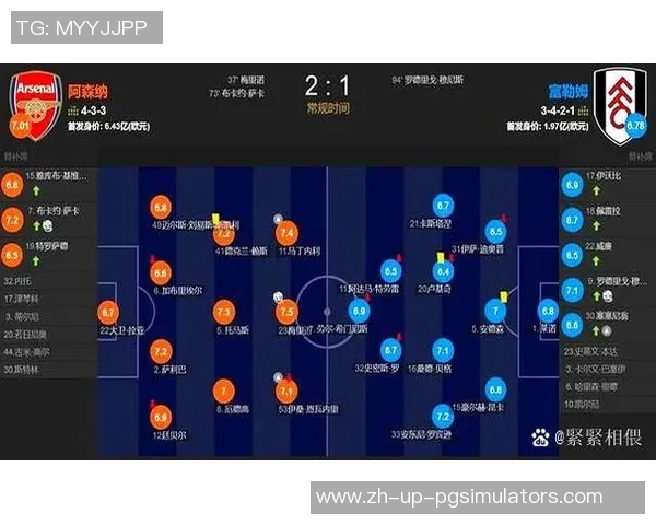 足球正选：解析球队阵容与战术布局对比赛胜负的深远影响